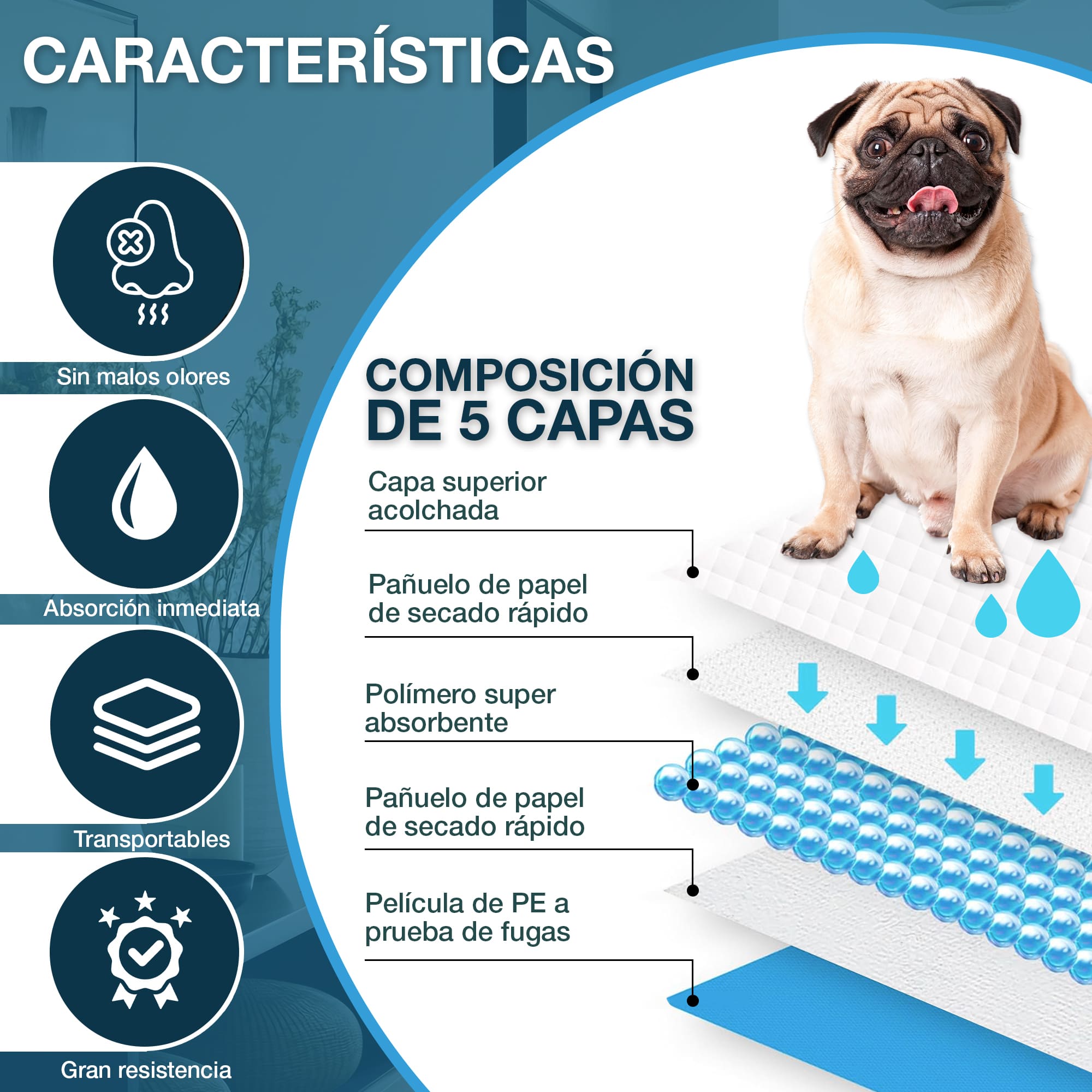 Empapadores para perros CIVINZON medidas 60x60 cm 100 Unidades máxima absorción